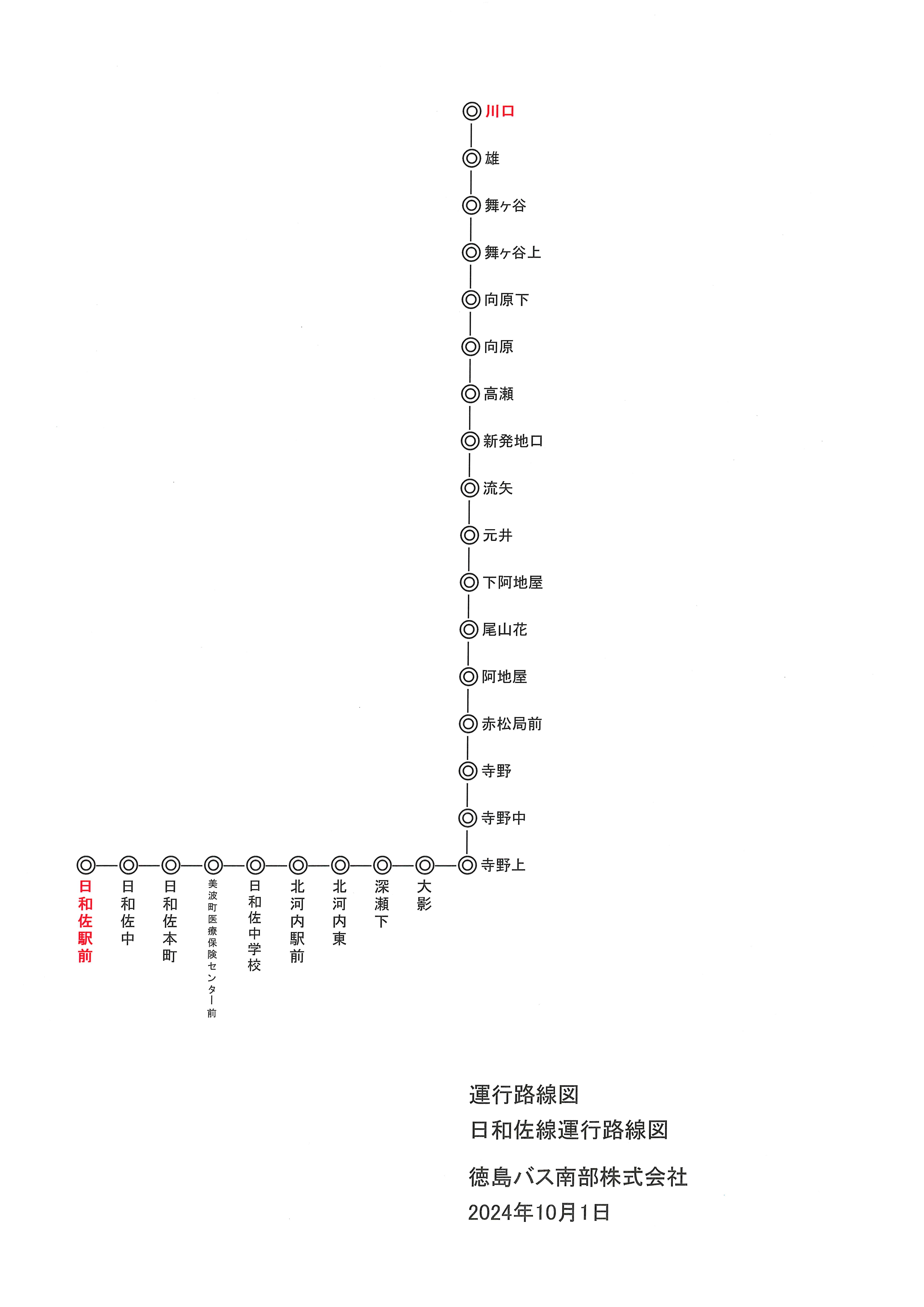 路線図