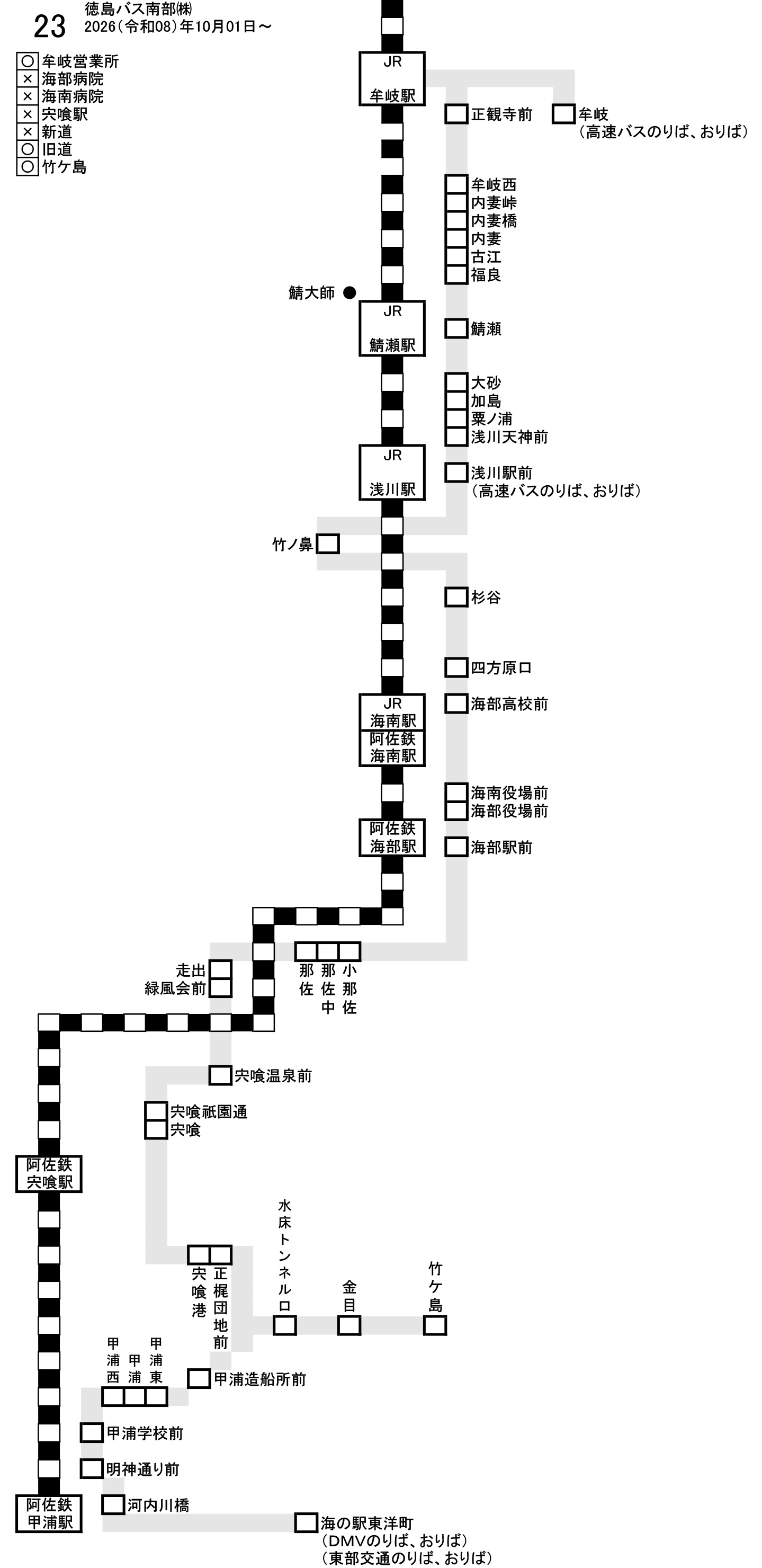 路線図