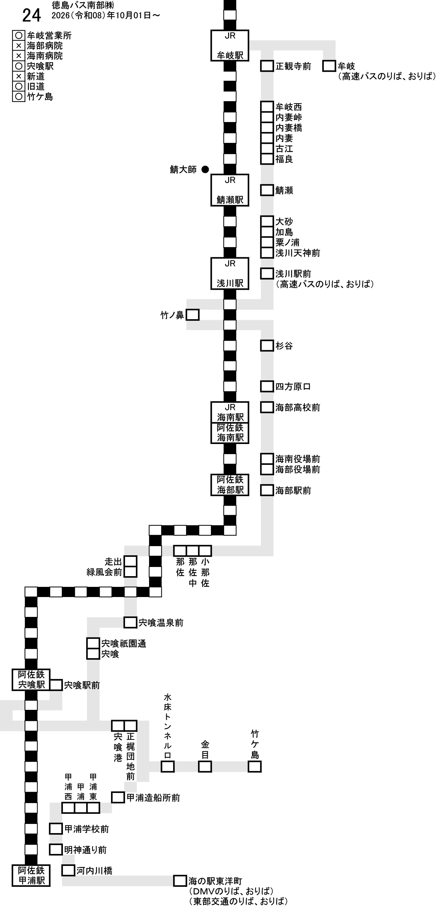 路線図