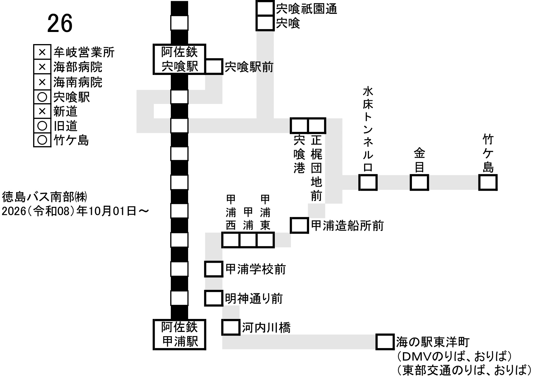 路線図