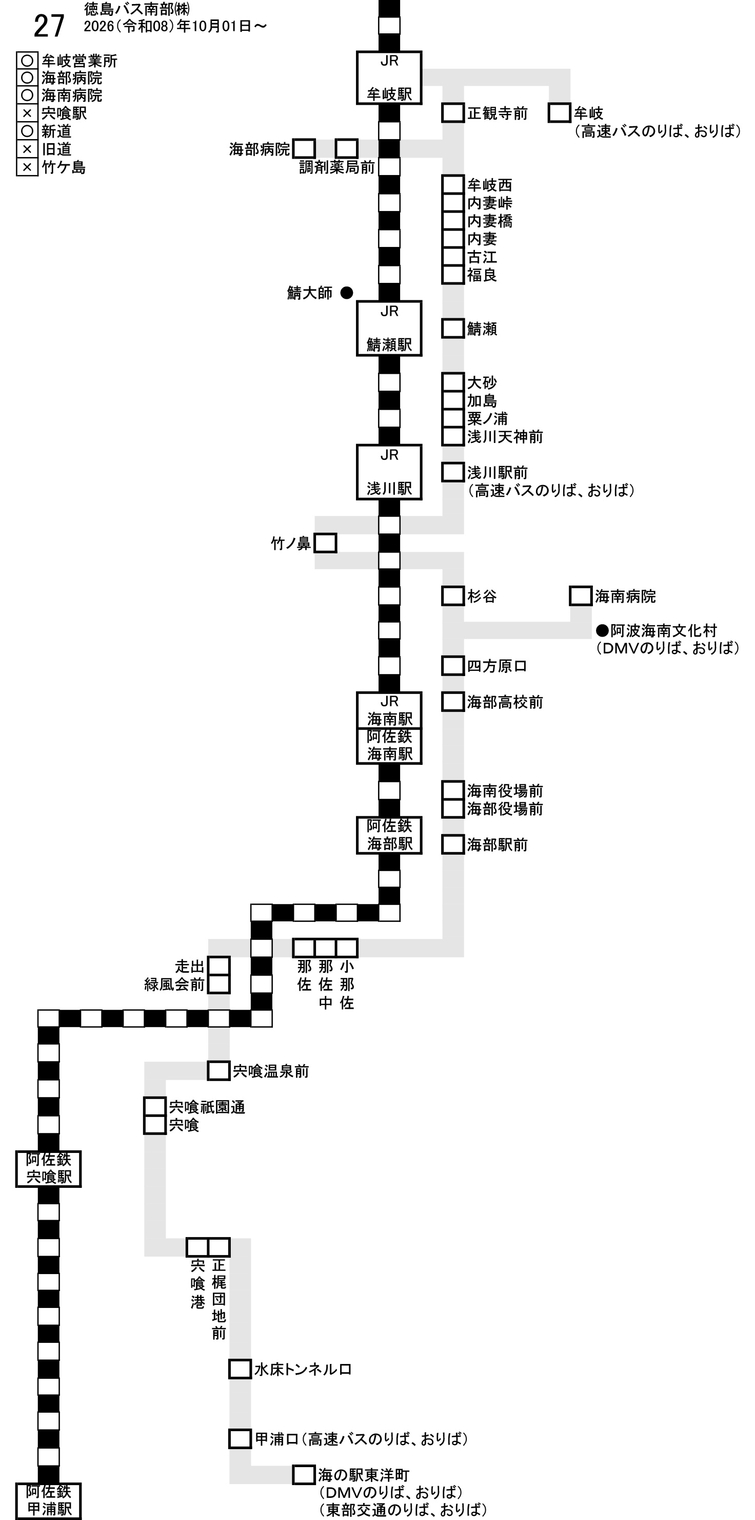 路線図