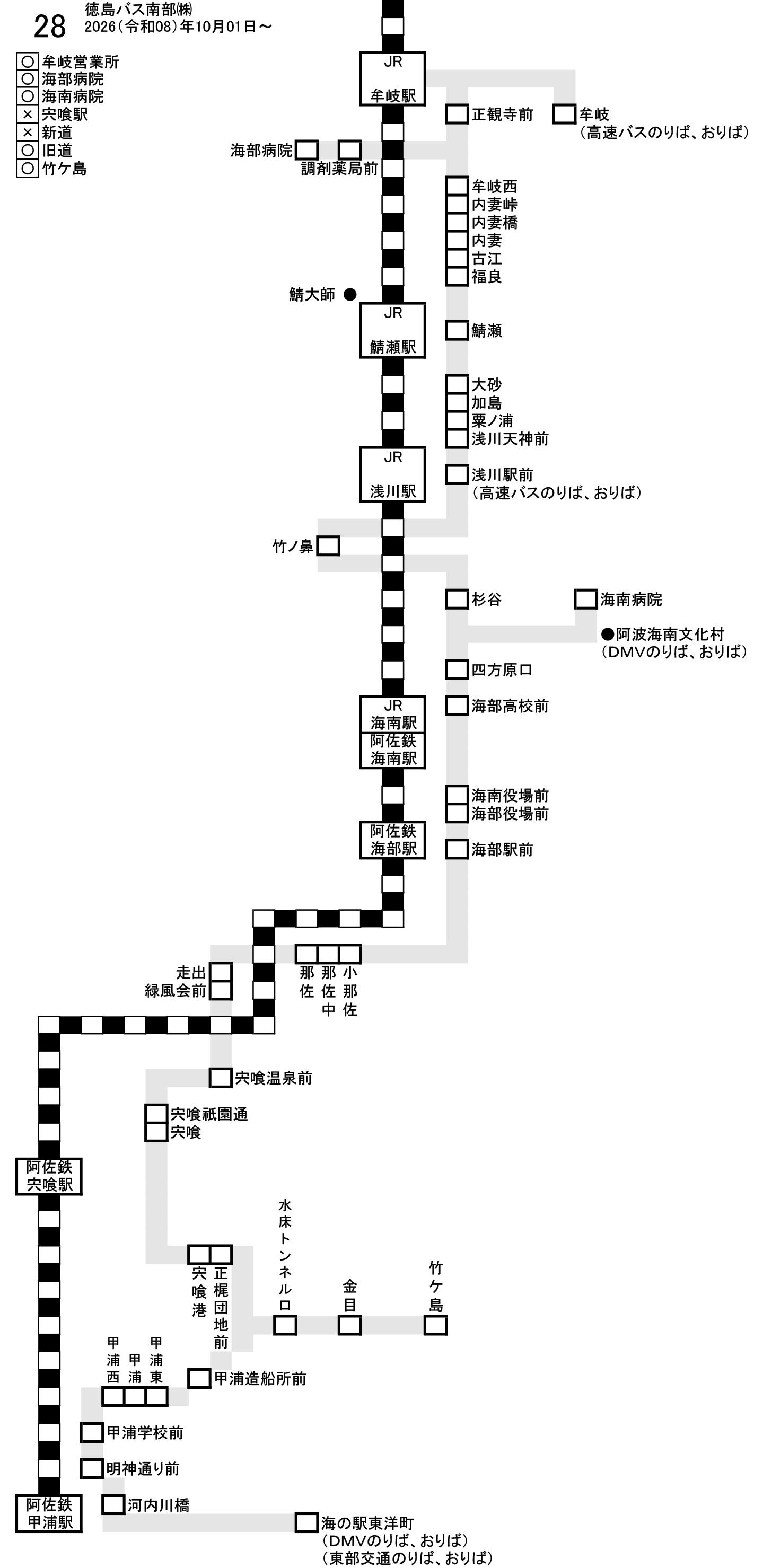 路線図