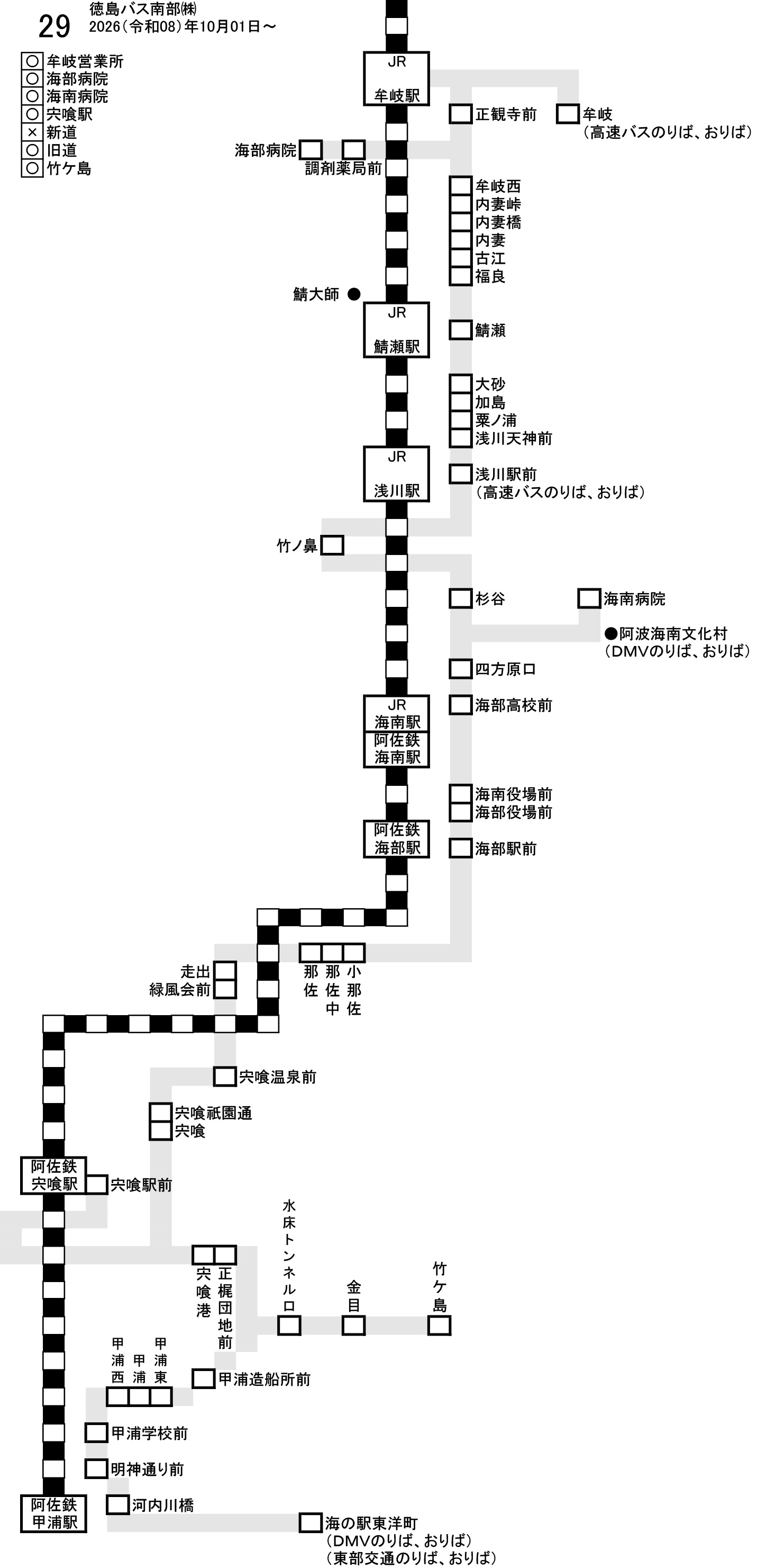 路線図