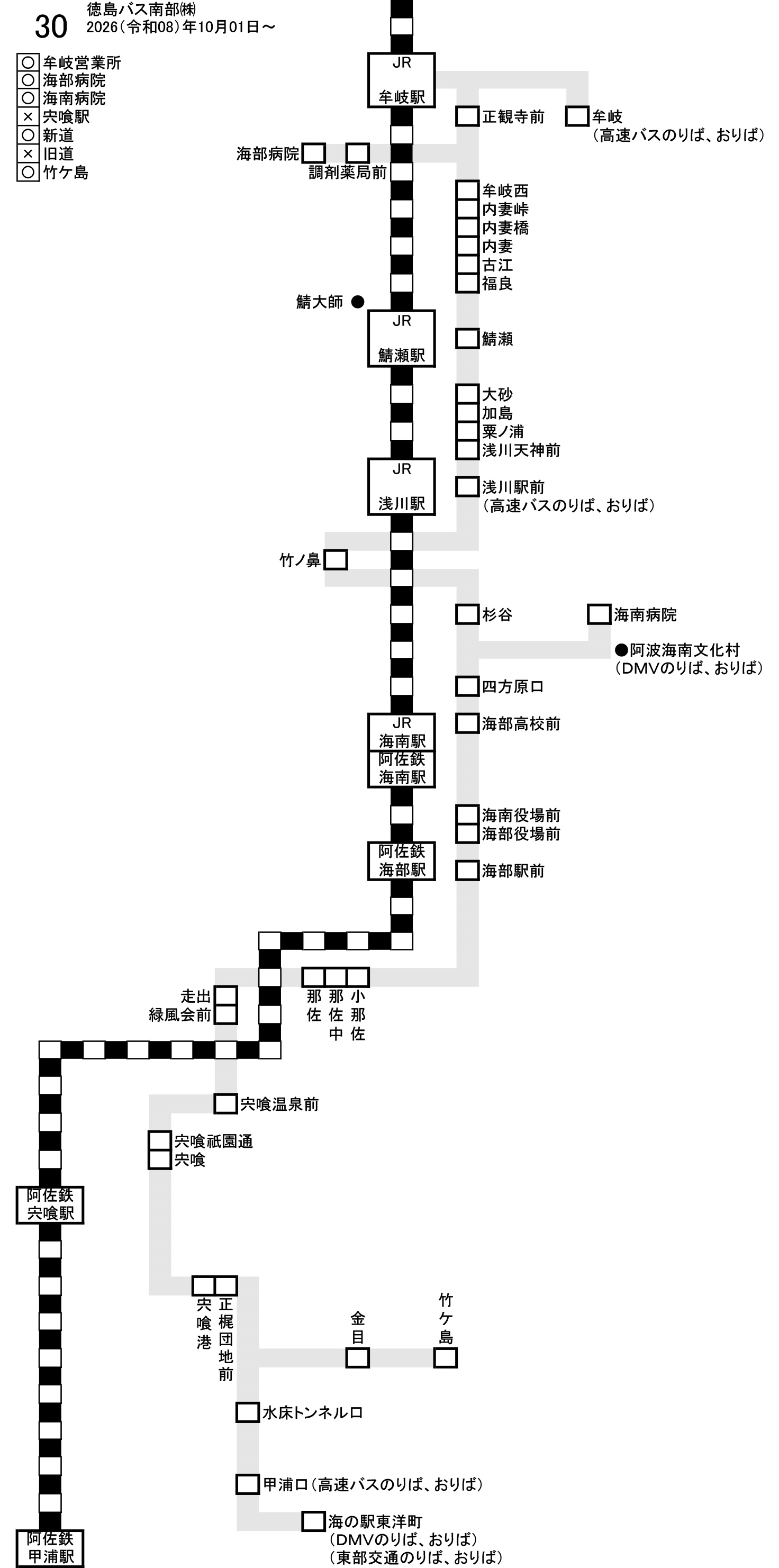 路線図