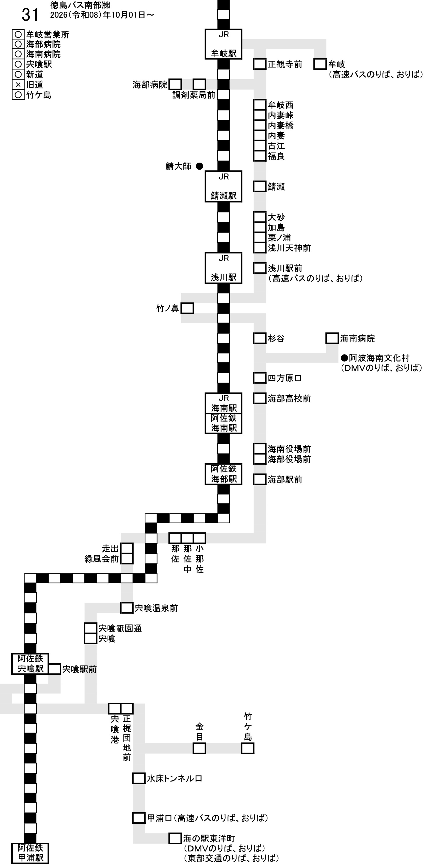 路線図